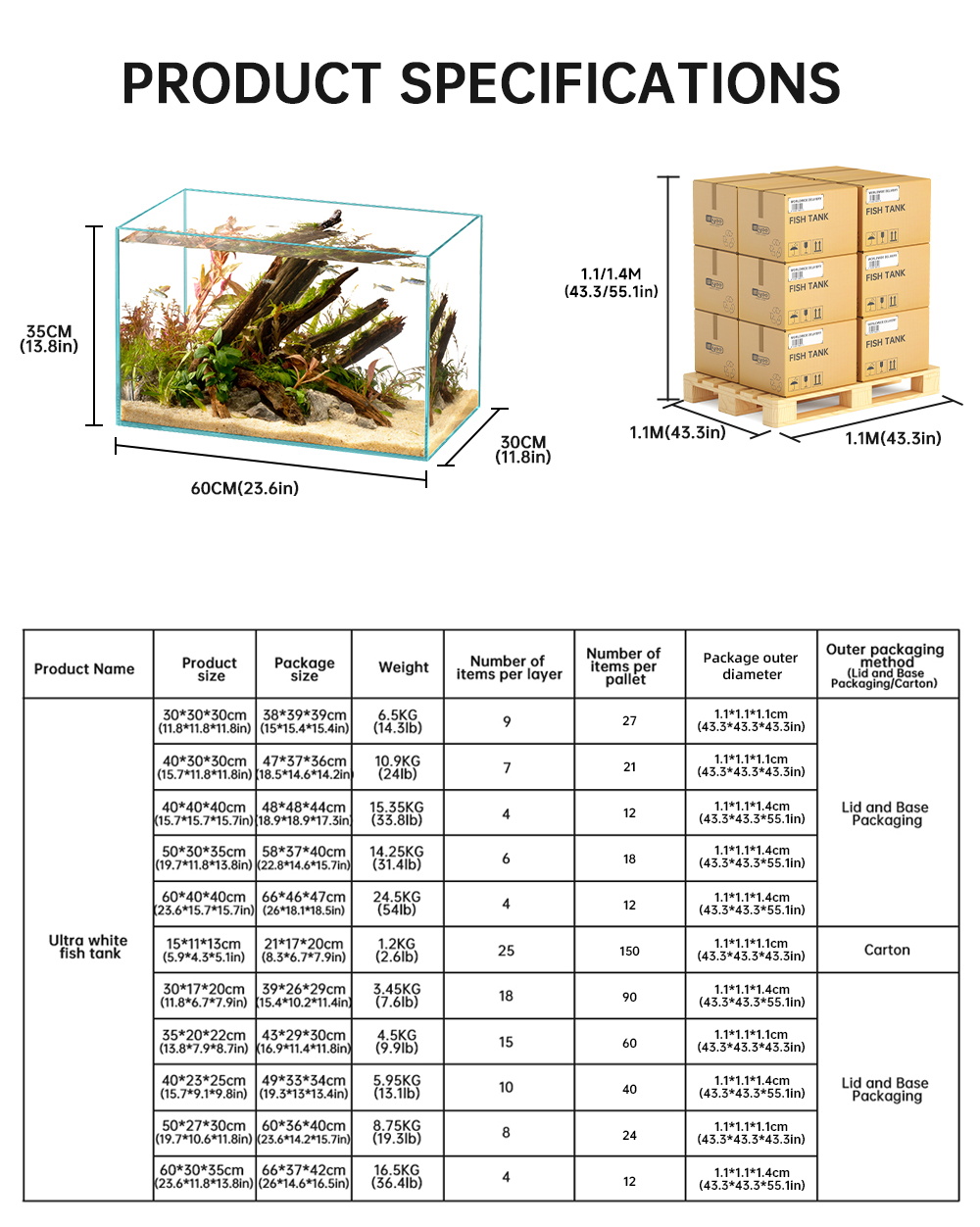 Suprimentos para Animais de Es - Pet Supplies Fish avaliação e preço
